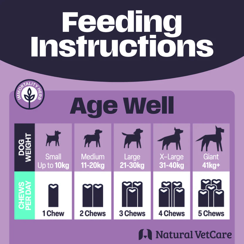 Natural Vet Care Age Well Supplement Soft Chews for Dogs
