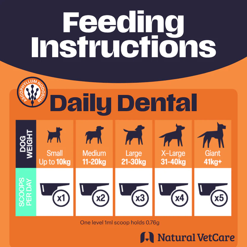 Natural Vet Care Daily Dental Powder for Dogs