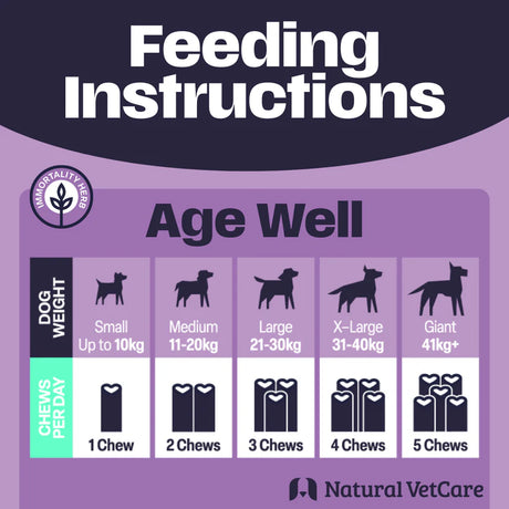 Natural Vet Care Age Well Supplement Soft Chews for Dogs