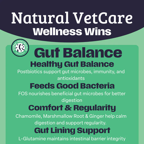 Natural Vet Care Gut Balance for Dogs