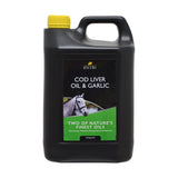 TopSpec All-in-One 20kg Horse / Pony Supplement - Wacky Pets